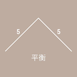 Pausing Point 平衡